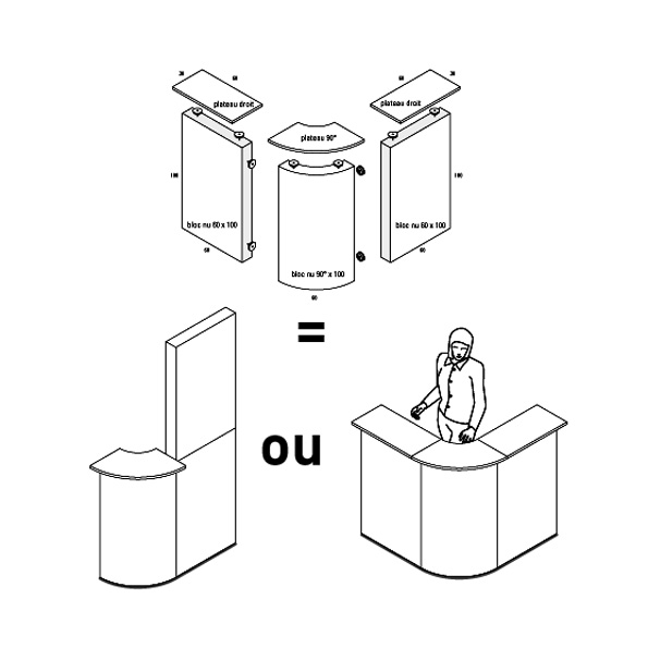 Médio système : modularité et simplicité Médio système : modularité et simplicité